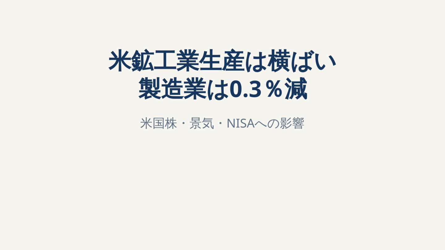 米鉱工業生産は横ばい、製造業は0.3％減｜米国株・景気・NISAへの影響