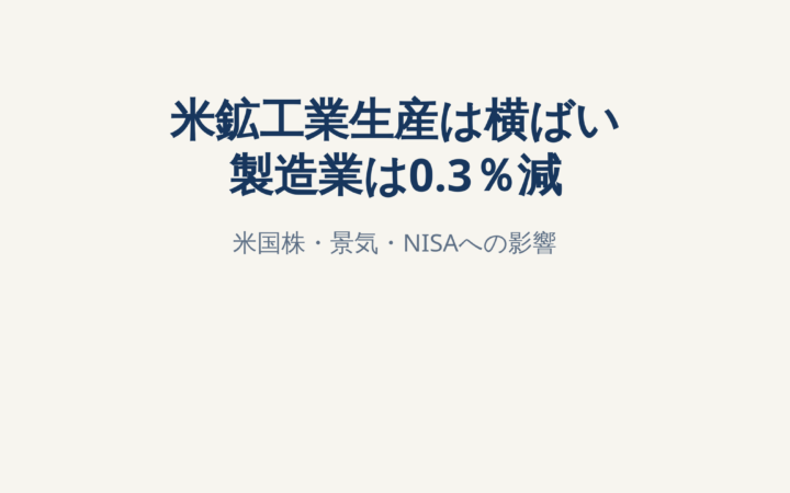 米鉱工業生産は横ばい、製造業は0.3％減｜米国株・景気・NISAへの影響