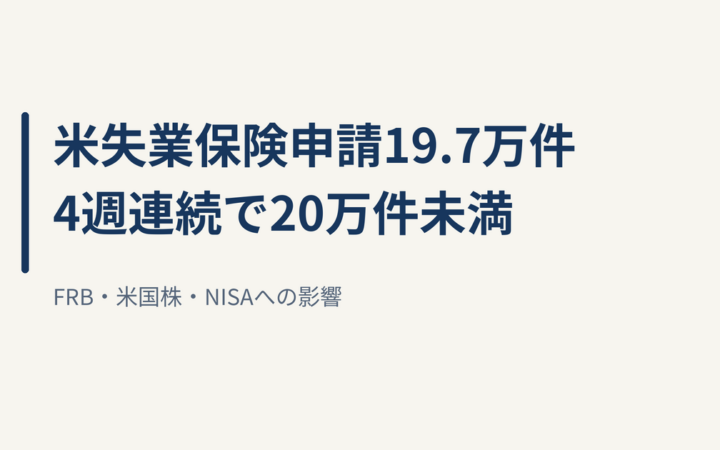 米新規失業保険申請19.7万件、4週連続20万件未満｜FRB・米国株・NISAへの影響