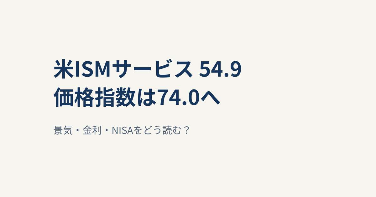 米ISMサービス景況指数54.9、価格指数74.0｜FRB・米国株・NISAへの影響