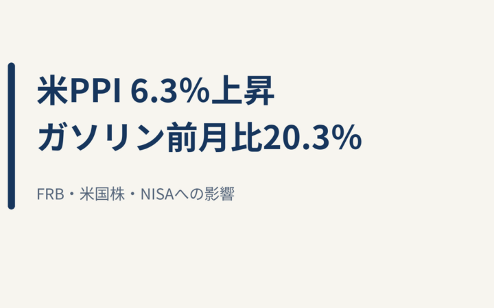 米PPIは前年比6.3％、ガソリン20.3％上昇｜FRB・米国株・NISAへの影響