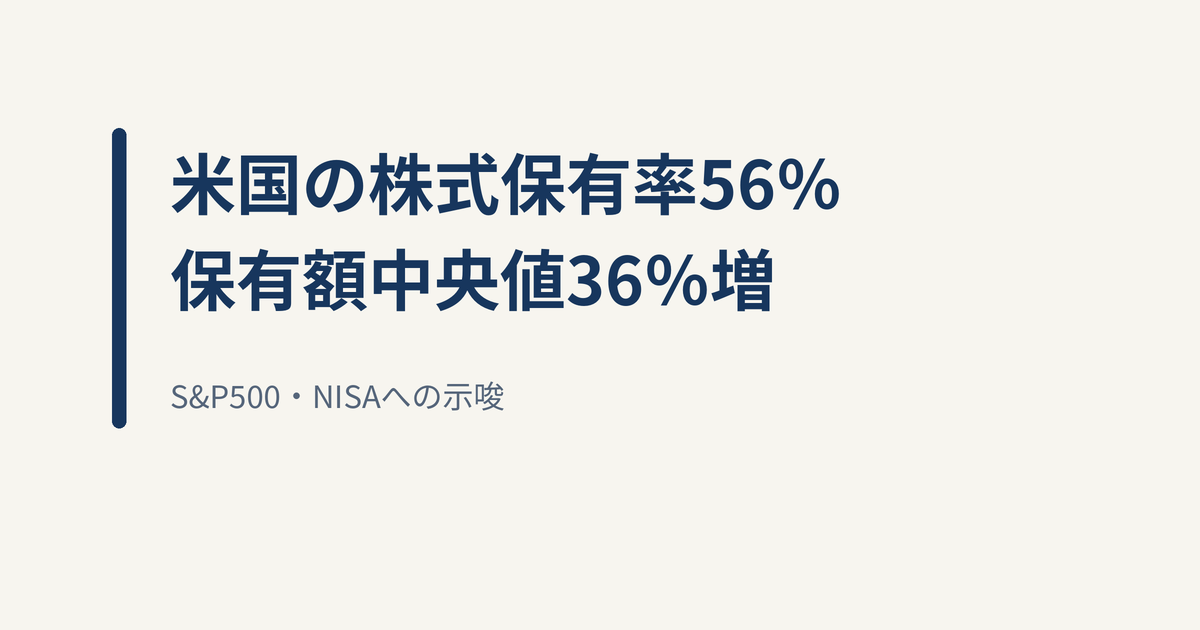 米国の株式保有率56％へ低下、保有額中央値は36％増｜S&P500・NISAへの示唆