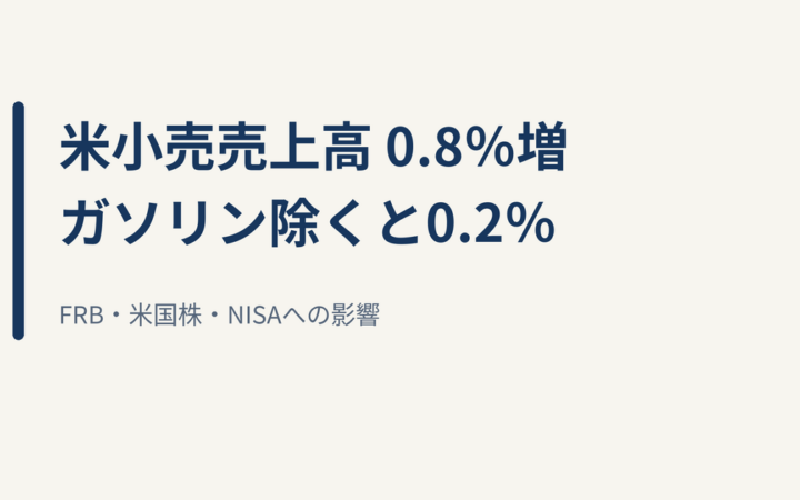 米小売売上高は0.8％増、ガソリン除くと0.2％｜FRB・NISAへの影響