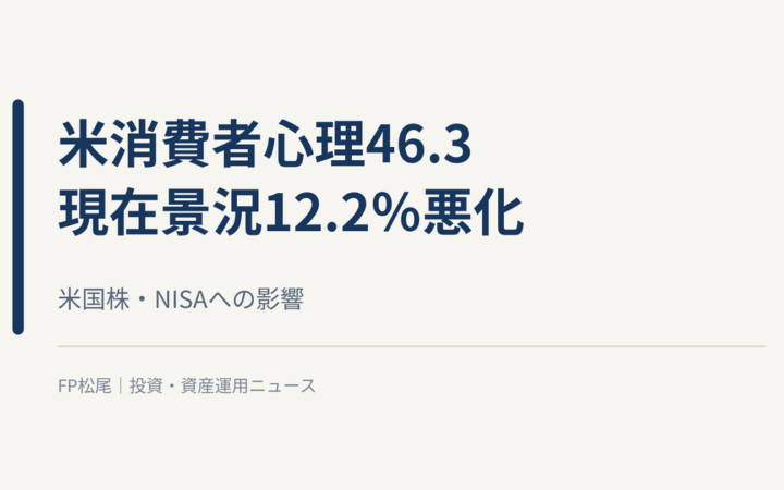 米消費者心理46.3へ低下、現在景況は12.2％悪化｜米国株・NISAへの影響