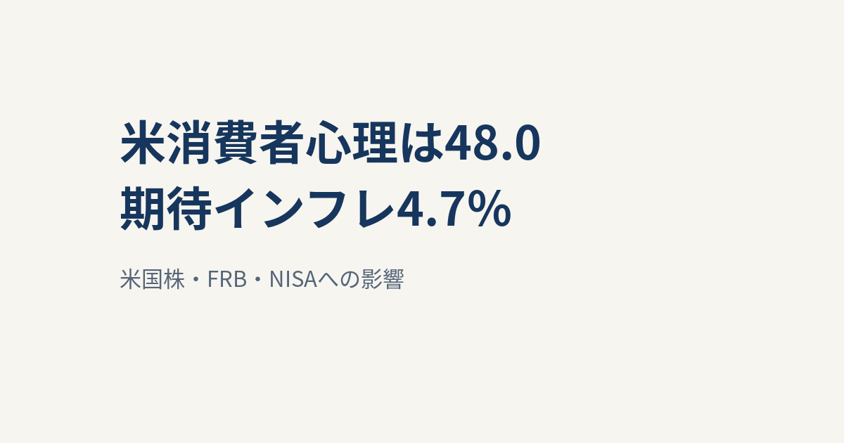 米消費者心理48.0、期待インフレ4.7％｜米国株・FRB・NISAへの影響